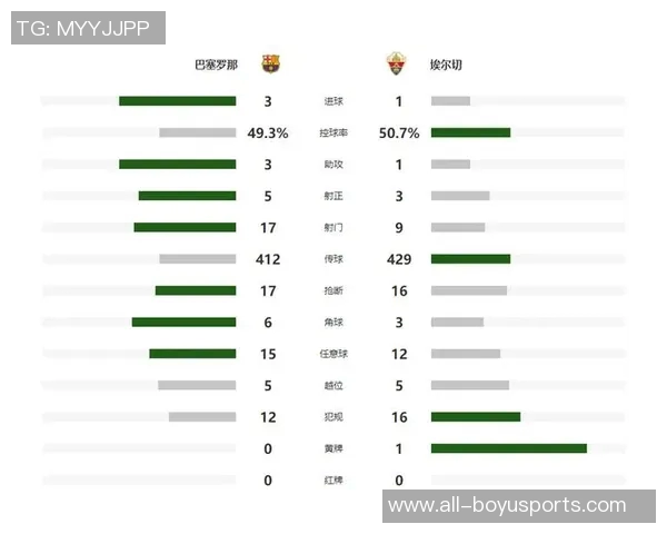 马卡分析皇萨国家德比前赛程差异皇马主客各一巴萨主场两战多休一天