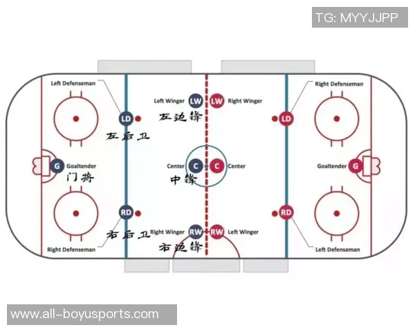 因凡蒂诺提议越位新规攻方完全超越守方才算越位你怎么看